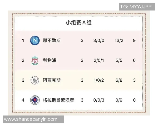 北京网球队以79分领跑选拔赛积分榜展现强劲实力 北京网球队以79分领跑选拔赛积分榜展现强劲实力