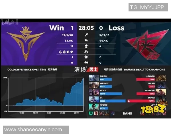 独家解析：BLG团队协作优势与其他战队的深度对比分析