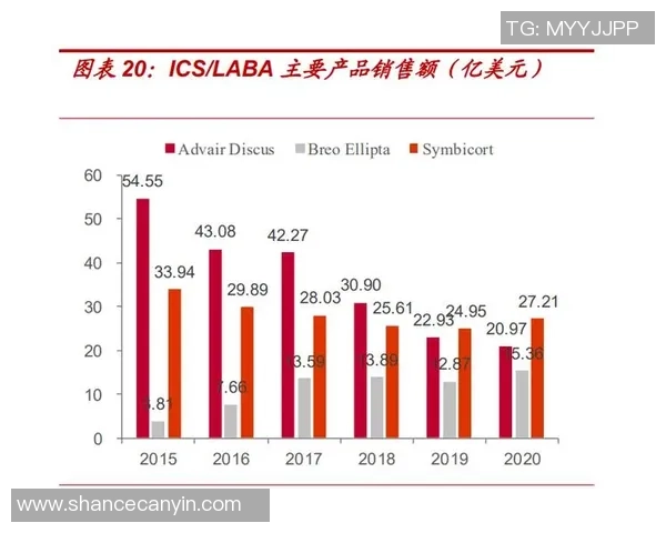 重磅专题:探索WE在盯防策略上的创新与实践解析 重磅专题:探索WE在盯防策略上的创新与实践解析