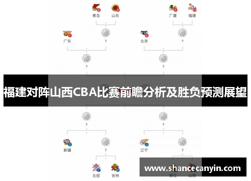 福建对阵山西CBA比赛前瞻分析及胜负预测展望