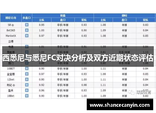 西悉尼与悉尼FC对决分析及双方近期状态评估
